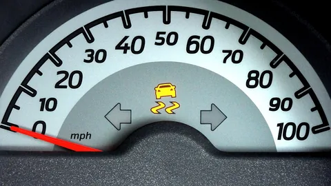 A gauge dial indicating a level of severity